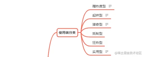 在線生成條碼器_chatgpt代碼生成_情侶網名配對器生成