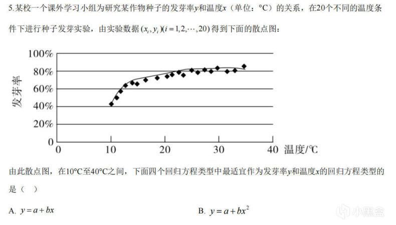 挑戰(zhàn)高考數(shù)學(xué)壓軸題pdf_chatgpt沒有數(shù)學(xué)邏輯_挑戰(zhàn)高考數(shù)學(xué)壓軸題