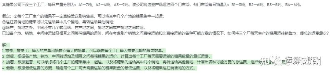 數學優化軟件_chatgpt 數學建模_數學優化設置