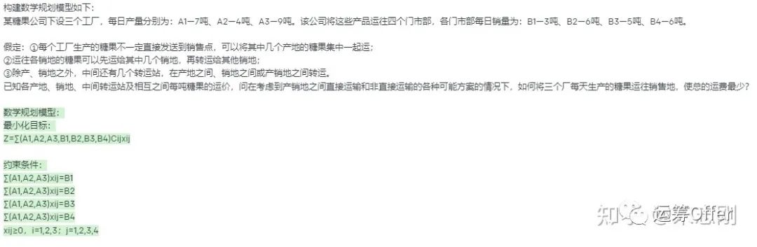 數學優化軟件_數學優化設置_chatgpt 數學建模