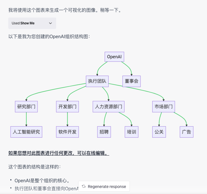 在線課程翻譯_翻譯專業要學哪些課程_chatgpt學術插件