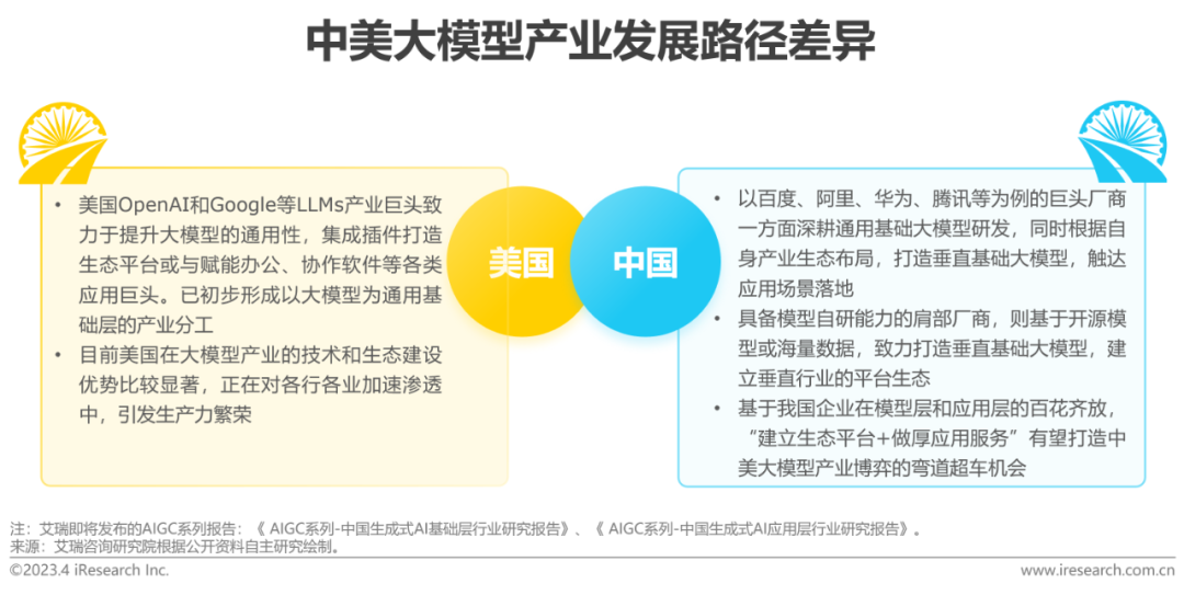 浪潮的產品到底是什么_chatgpt算法需求_浪潮發展現狀