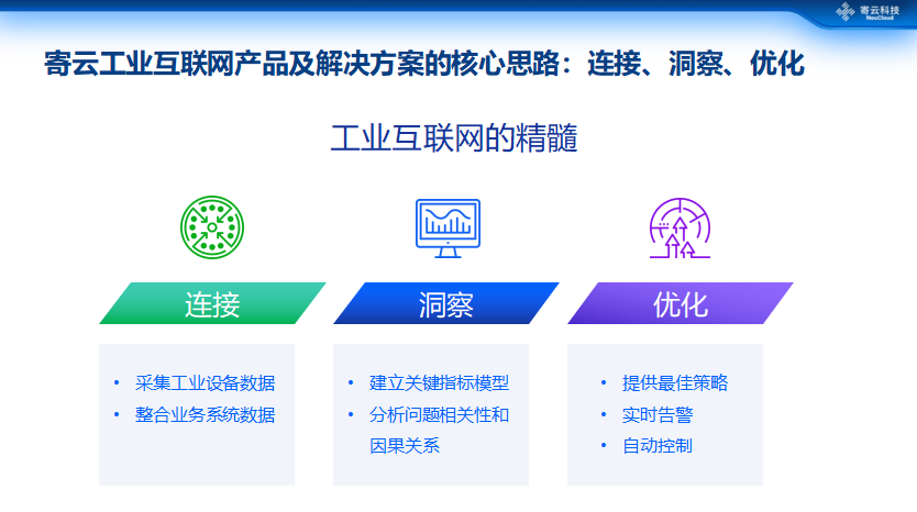 智能控制器的使用方法_chatgpt智能設備_智能控制器app
