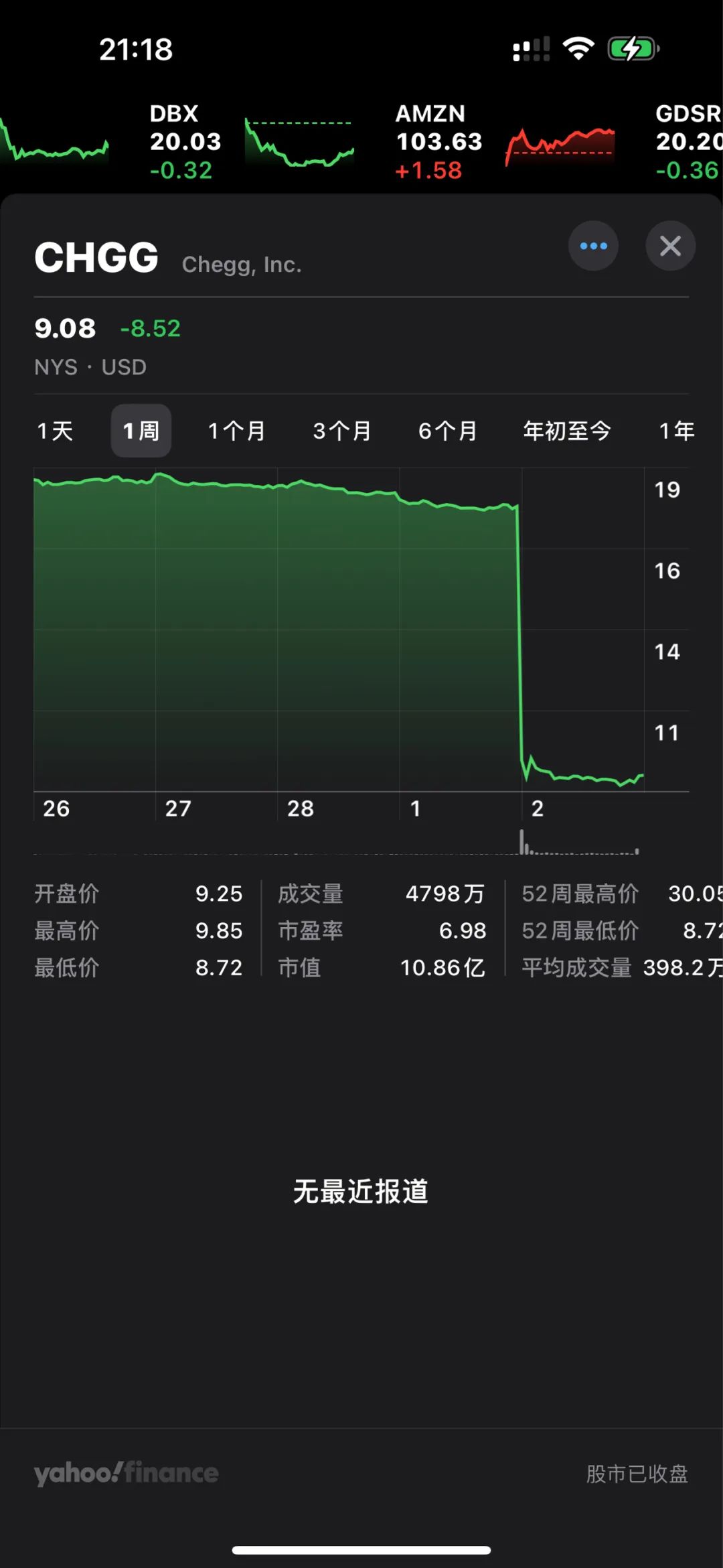 股價公司法規定_ChatGPT公司股價_股價公司能亂定價嗎