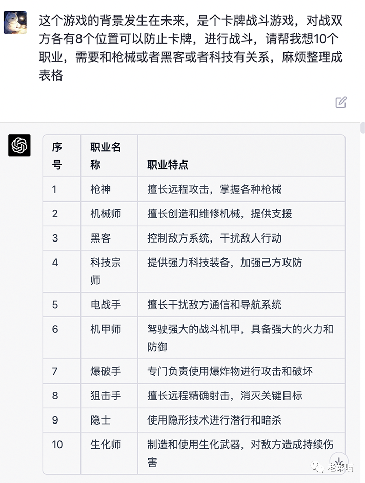 角色游戲《愛心醫院》教案_chatgpt 游戲角色_角色游戲教案