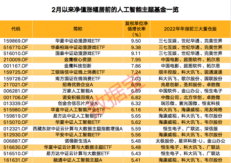 chatgpt分析基金_基金分析工具app_基金分析軟件排行榜