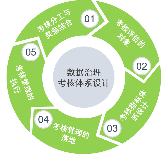 獎(jiǎng)罰制度有什么好處_獎(jiǎng)罰制度什么意思_獎(jiǎng)罰制度怎么寫