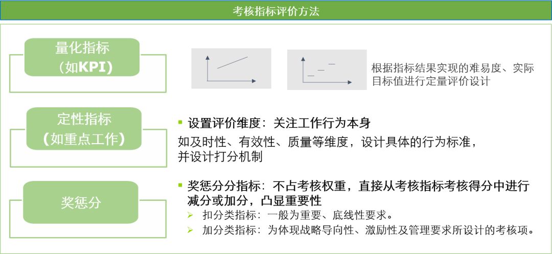獎(jiǎng)罰制度什么意思_獎(jiǎng)罰制度怎么寫_獎(jiǎng)罰制度有什么好處