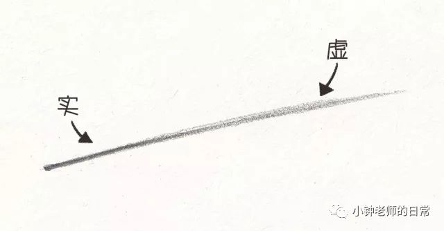 鉛筆的鉛怎么寫_鉛筆寫的_鉛鉛筆寫字是哪只手