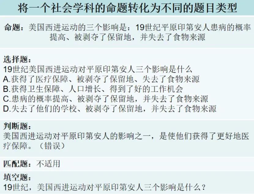 效果評價用語_效果評價寫什么_效果評價一般怎么寫