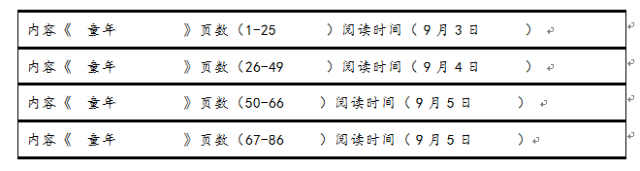 效果評價一般怎么寫 【薦讀】依托有效評價，促“量變”到“質變”——談“課外閱讀評價單”的設計與運用
