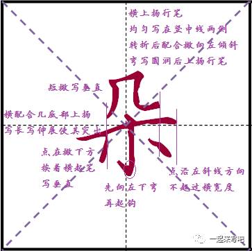 橫折撇怎么寫啊 四個典型字例告訴你橫折撇的寫法，從此告別硬筆書法字體結構松散布局紊亂！