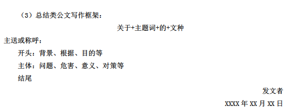提綱格式怎么寫_提綱的寫作格式_提綱的格式怎么寫