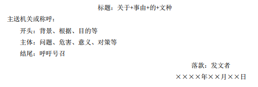 提綱的格式怎么寫_提綱的寫作格式_提綱格式怎么寫