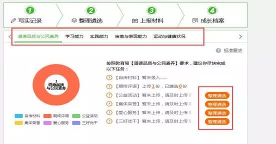 綜合素質評語與陳述_素質綜合評價陳述報告_綜合素質評價自我陳述怎么寫