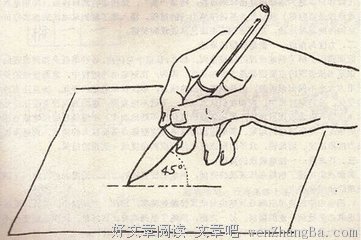 漢字六怎么寫 ┃?驀然回首，漢字怎么寫？的相關(guān)文章