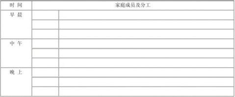 家長對孩子的勞動評價怎么寫 今天我當家家長評語