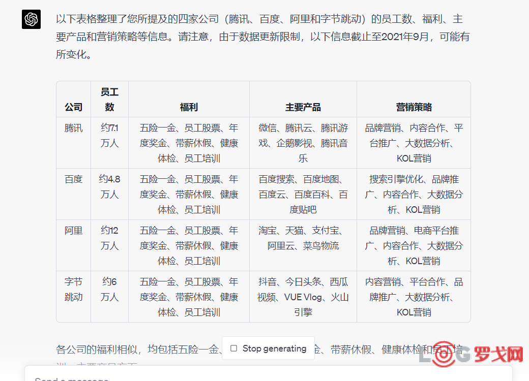 excel怎么讀出數(shù)據(jù)_表格讀取數(shù)據(jù)_chatgpt讀表格數(shù)據(jù)