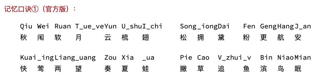 韻母寫聲調的時候怎么寫_韻母寫聲調_韻母怎么寫 26個