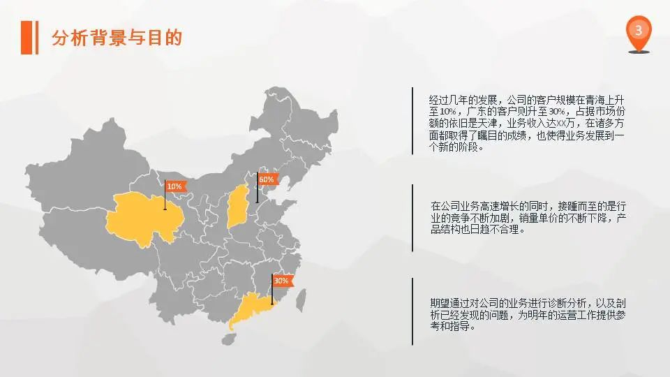 數據分析報告怎么寫_數據分析報告怎么寫_數據分析報告怎么寫