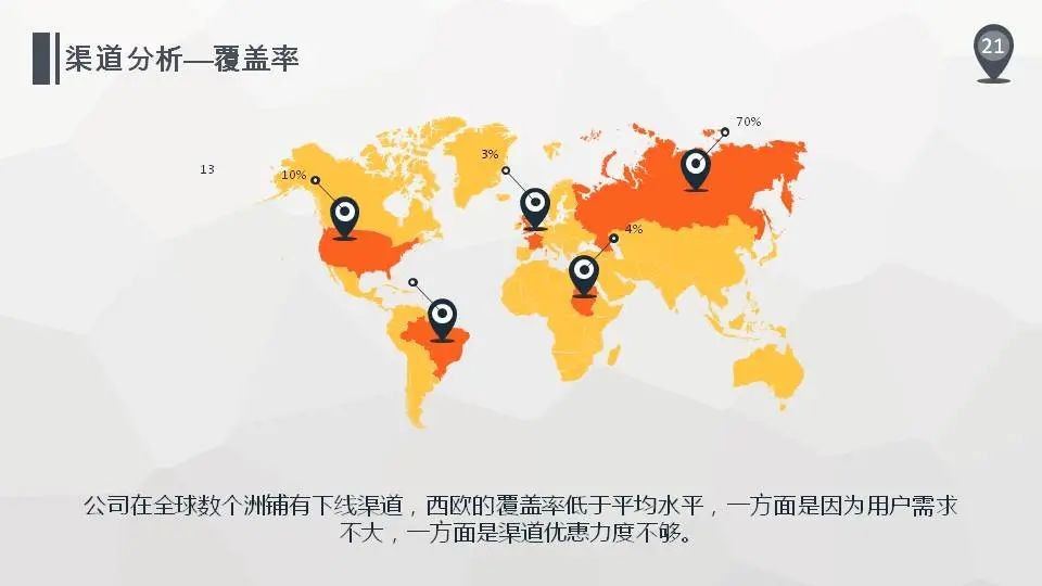 數據分析報告怎么寫_數據分析報告怎么寫_數據分析報告怎么寫