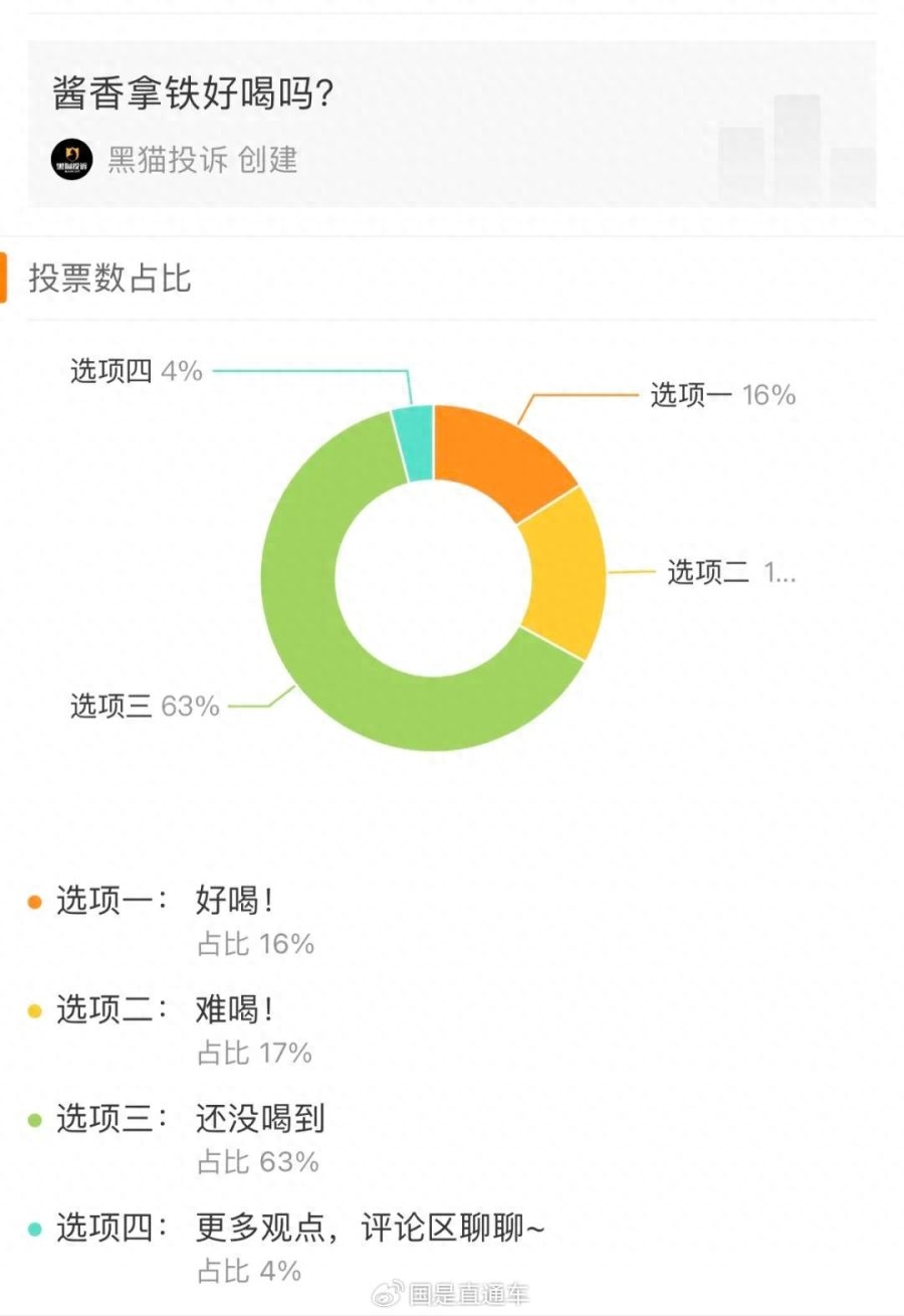 咖啡評價文案_咖啡評價語怎么寫_咖啡評語