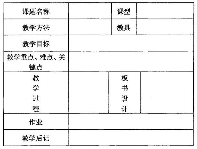 教師如何撰寫一份優(yōu)秀的教案？