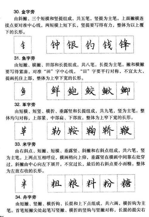 楷書常見偏旁部首的書寫方法及例字（左偏旁）7