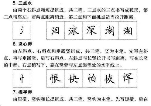 楷書常見偏旁部首的書寫方法及例字（左偏旁）