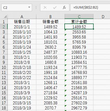 你哭著對我說，excel函數都是騙人的，