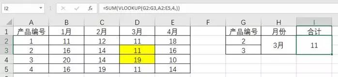 if條件函數(shù)的書(shū)寫(xiě)格式_if函數(shù)怎么寫(xiě)多個(gè)條件_excel條件函數(shù)if