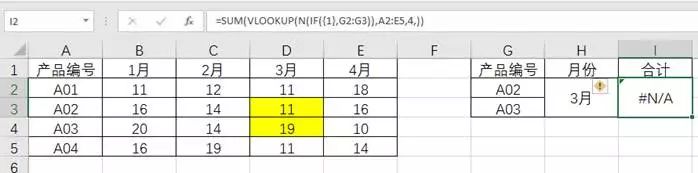 if條件函數(shù)的書(shū)寫(xiě)格式_if函數(shù)怎么寫(xiě)多個(gè)條件_excel條件函數(shù)if