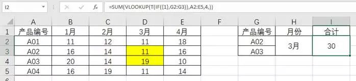if條件函數(shù)的書(shū)寫(xiě)格式_excel條件函數(shù)if_if函數(shù)怎么寫(xiě)多個(gè)條件