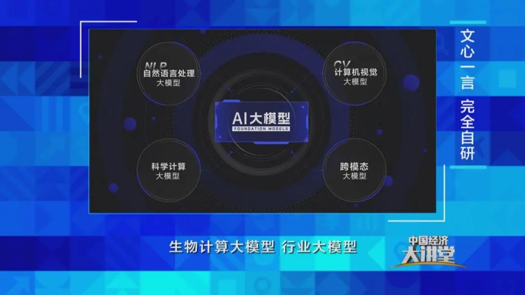 人工智能ai寫作_人工寫作智能_人工智能寫作機器人