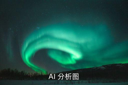 ai如何畫箭頭_箭頭畫畫_箭頭畫法尺寸