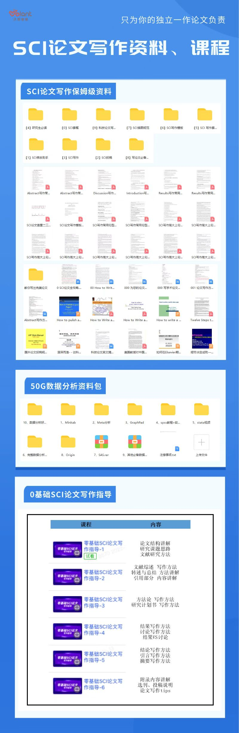 法學論文寫作chatgpt_法學論文寫作技巧_法學論文寫作指導課心得體會