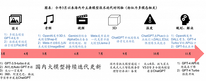 畫手會雇傭清稿的人嗎_畫手會和自己的畫長得很像_ai不會畫手