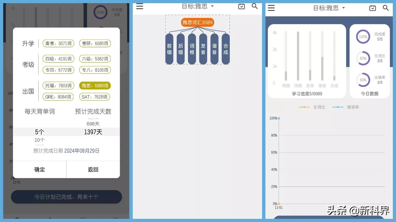 分享5個非常靠譜的英語學習軟件