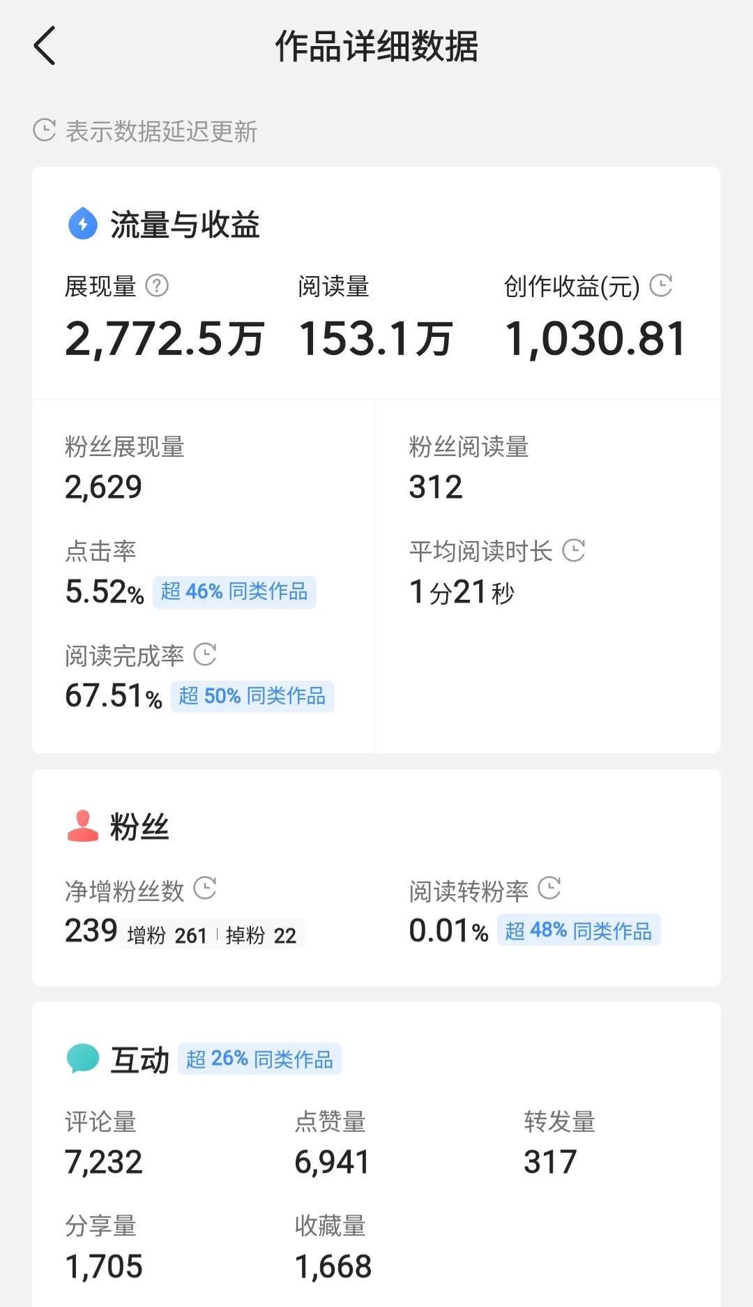幫寫文章的軟件免費_幫寫文章app_ai幫寫文章