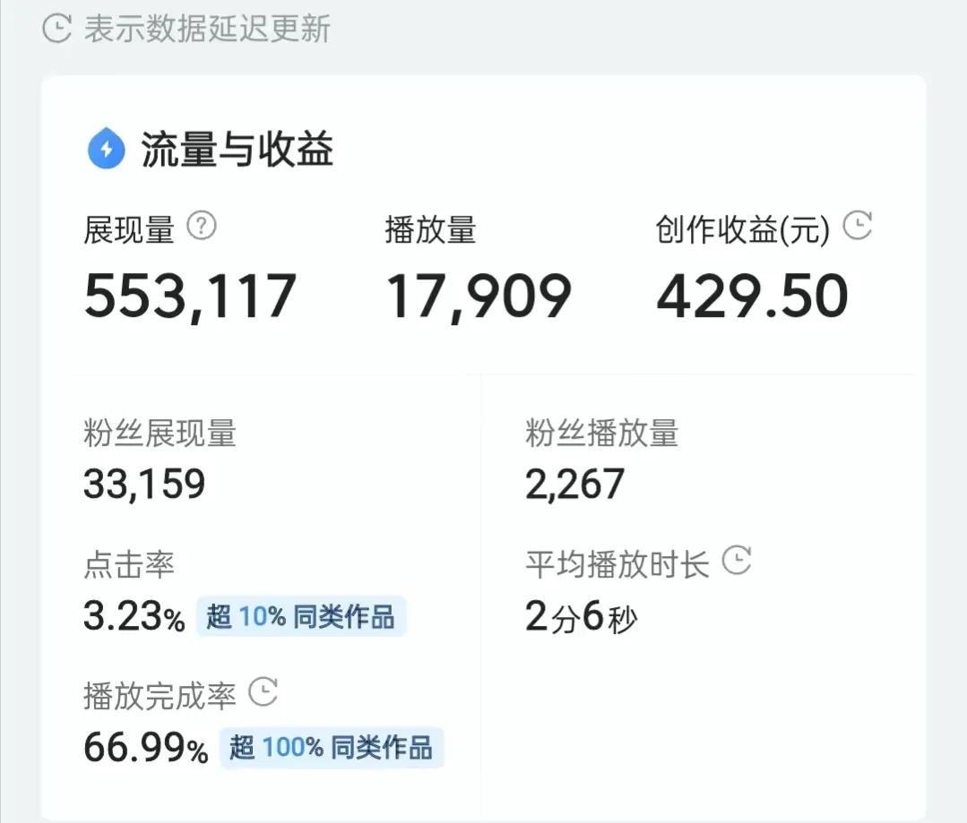 ai幫寫文章_幫寫文章app_幫寫文章的軟件免費