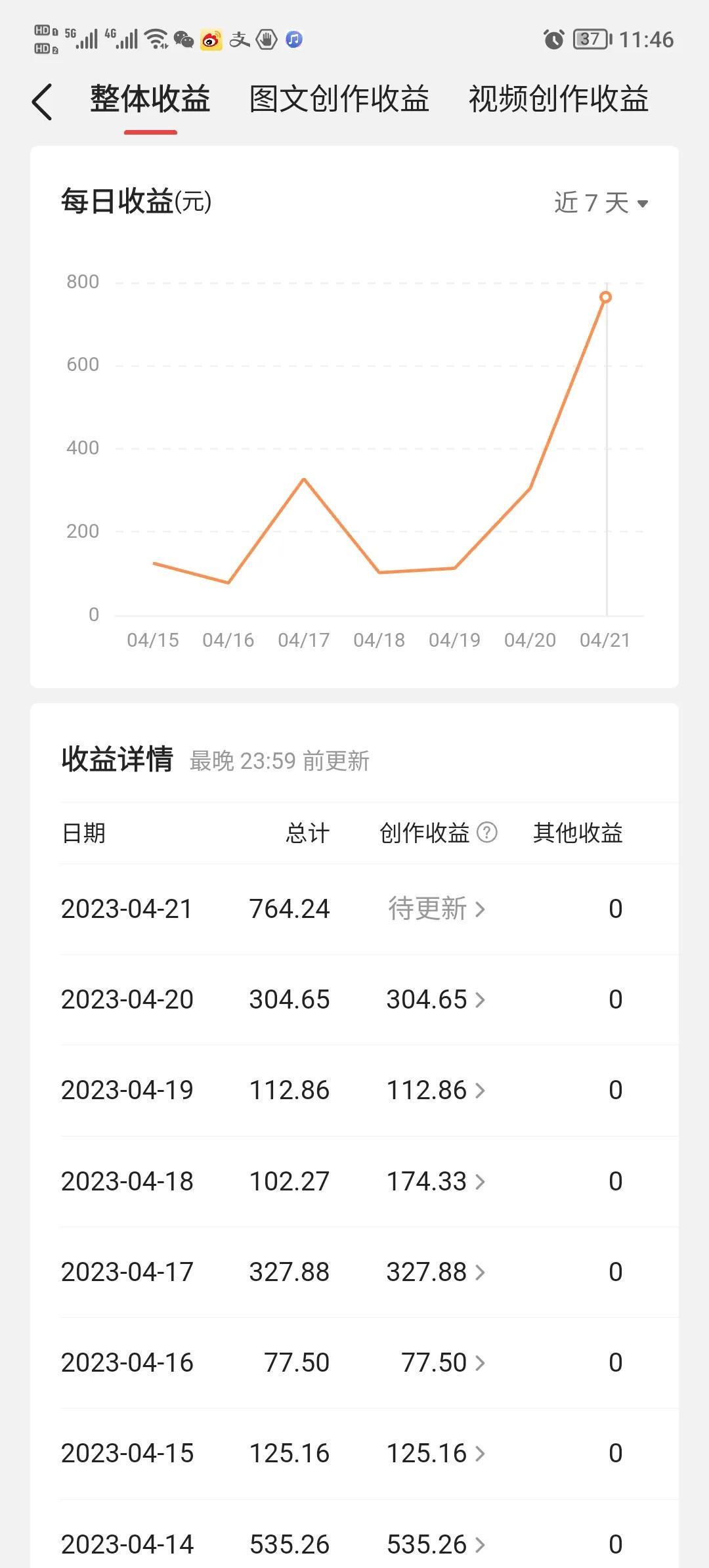 ai幫寫文章_幫寫文章app_幫寫文章的軟件免費