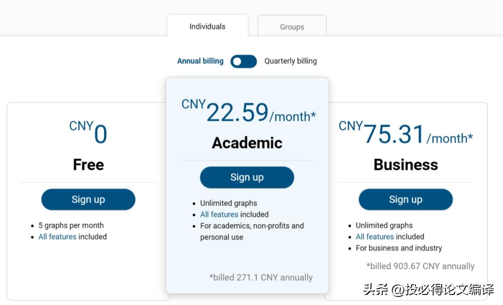 題目論文怎么寫_ai論文題目_題目論文研究方向